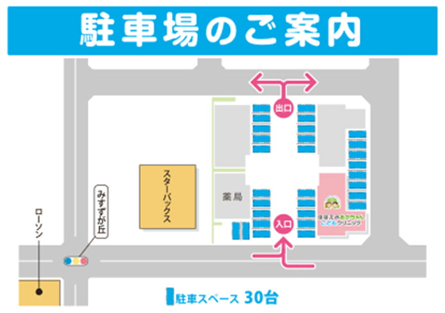 お車でご来院の場合